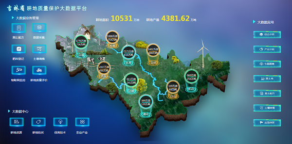 草莓视频在线免费构建吉林省耕保大数据平台保护黑土地