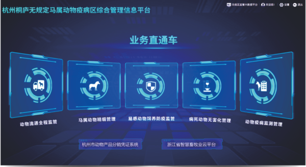 草莓视频在线免费打造的马属无疫区综合管理信息化平台 草莓视频在线免费打造的马属无疫区综合管理信息化平台